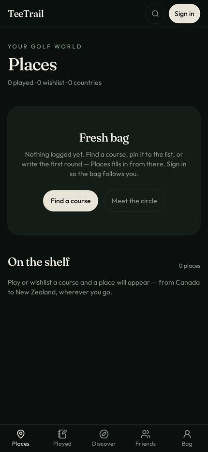 Places